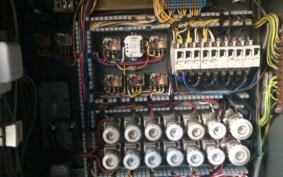 Oude elektriciteitskast